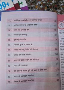 NCERT Books Bundle
