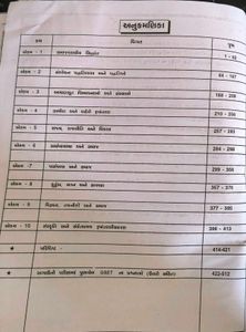 UGC NET/JRF Sociology Paper-II Book Never used