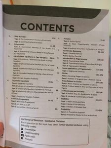 CBSE Class 10 Mathematics (Standard) Solved Papers