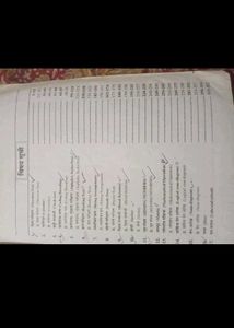 Mathuriya's Verbal &amp; NonVerbal Reasoning Book