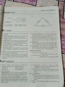 Complete Science Book for Class IX