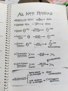 Organic Chemistry NCERT Part 1 Smasher