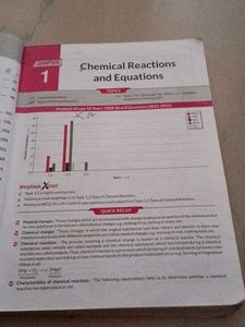 CBSE Class 10 Science Solved Papers