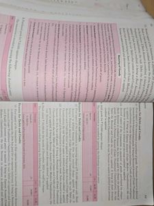 T.S. Grewal's Double Entry Book Keeping Textbook