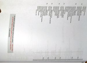 English Grammar And Composition Book For Class 9