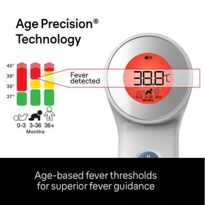 Digital Oral Thermometer for Medical Baby and Adul