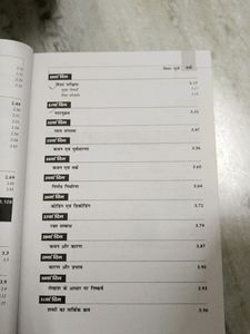 General Knowledge Paper 2nd For Civil Exam