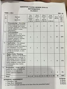 CBSE Class 10 Maths Sample Papers