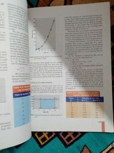 Science Textbook Class IX