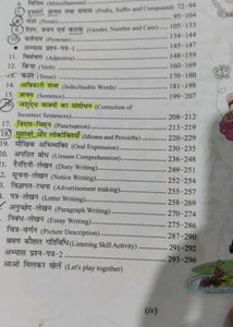 Hindi Saraswati mein aur mera vyakaran