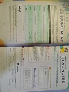 CBSE Class 10 English Objective Question Bank