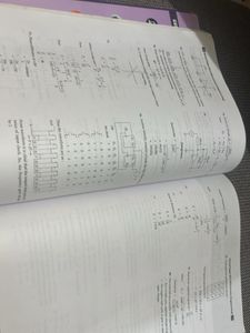 ISRO Electronics Engineering Solved Papers