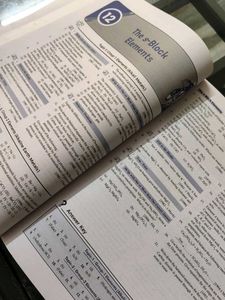 JEE Advanced Chemistry Solved Papers