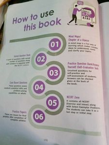 CBSE Study Material Class 10 Science