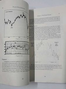 Only If You Are Good At Maths&amp; Want To Learn Trade