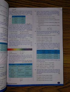 CBSE Class 10 Science Question Bank 2026
