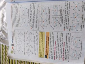 MCQ Chemistry Book for Entrance Exams + free gift