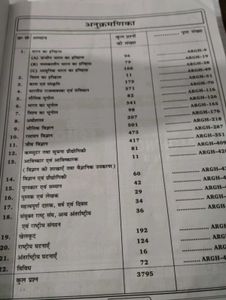 2 Book Railway NTPC Exam Prep 2025-26