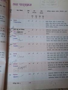 Madhubun Vyakaran Sambodh Class 6 Book