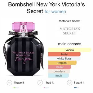 Victoria's Secret Bombshell New York