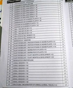 Allen NEET Race Modules Phy,Chemistry,Bio|11 + 12|