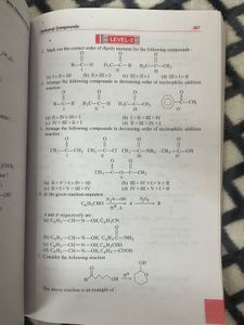 Himanshu Pandey Chemistry