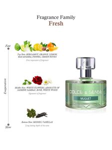 Paris Elysees Dolce &amp; Sense Muguet Perfume