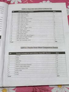 Blackbook of English Vocabulary