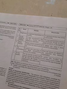 Scanner CA