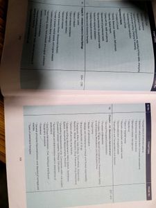 Nursing Foundation Textbook
