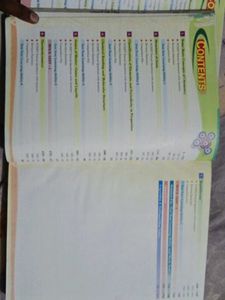 Modern's ABC of Chemistry - Part I&amp;II