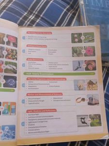 Learning Science Book for Class 6