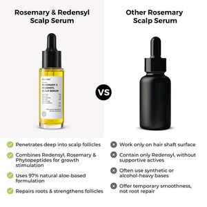 Brillare Rosemary &amp; Redensyl Scalp Serum