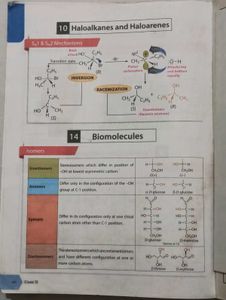 Objective NCERT Chemistry Book