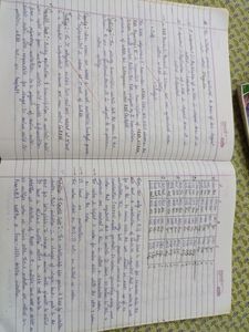 Class 12 Biology Notes