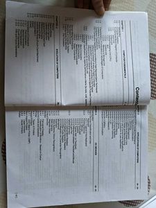 Computing Fundamentals and PC Software