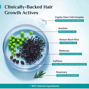 Pilgrim Hair growth Serum