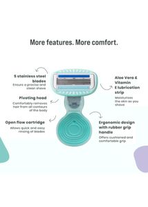 Sirona Mini Travel 5 Blade Cartridge Razor