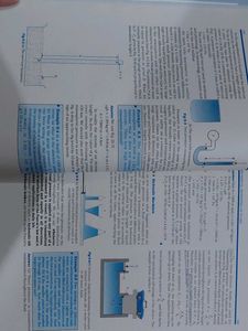Physics Textbooks for Class XI &amp; XII