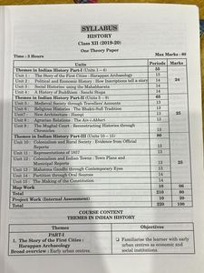 CBSE History Sample Papers Class XII