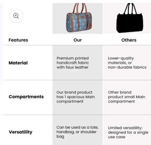 THE CLOWNFISH Handicraft Handbag
