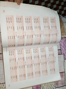 Ruchira Sanskrit Vyakaran Workbook 7th class