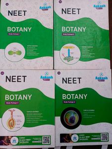 NEET Modules From Aakash