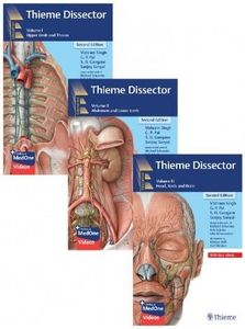 Thieme Dissector Set