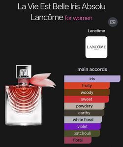 la vie Este bell Perfume