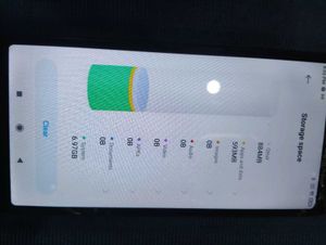 Redmi Smartphone