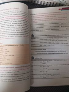 Introductory Macroeconomics Class XII