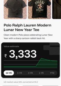 Polo Ralph Lauren Black Crewneck T-Shirt
