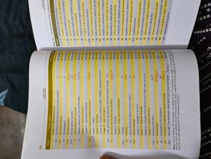 Indian Polity by M. Laxmikanth