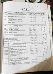 Economics For Finance CA-Intermediate
